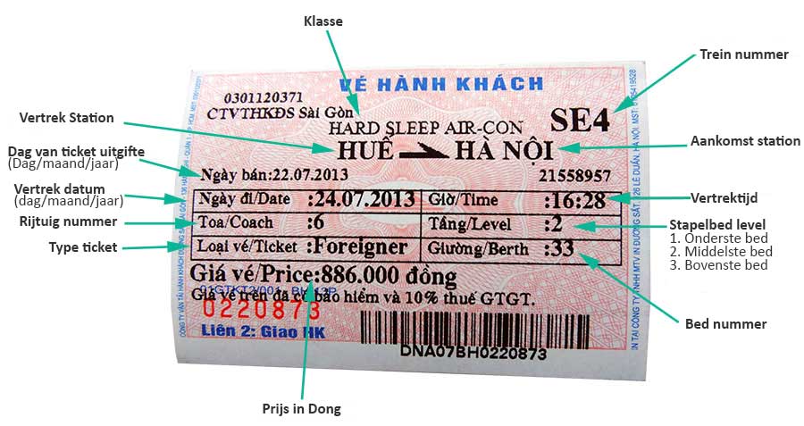 trein ticket Vietnam